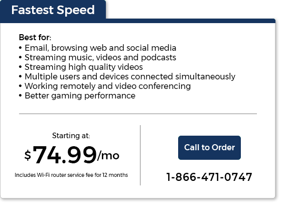 Fastest Speed, Starting $74.99 per month